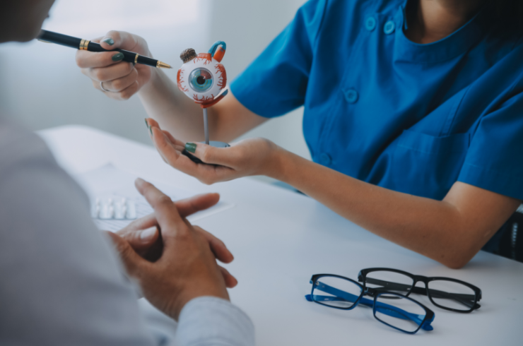 Diabetic Eye Disease Care